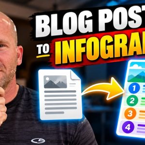 How to Create an Infographic From a WordPress Blog Post With AI