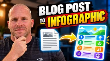 How to Create an Infographic From a WordPress Blog Post With AI